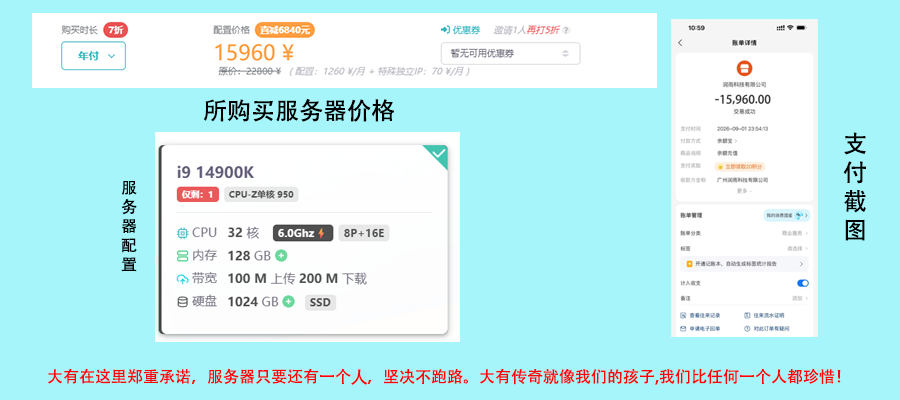 大有传奇服务器购买记录：年付15960元，i9-14900K处理器、128GB内存、1024GB SSD，附支付截图与运营承诺
